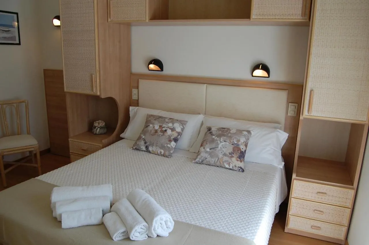Hotel Rivazzurra Римини